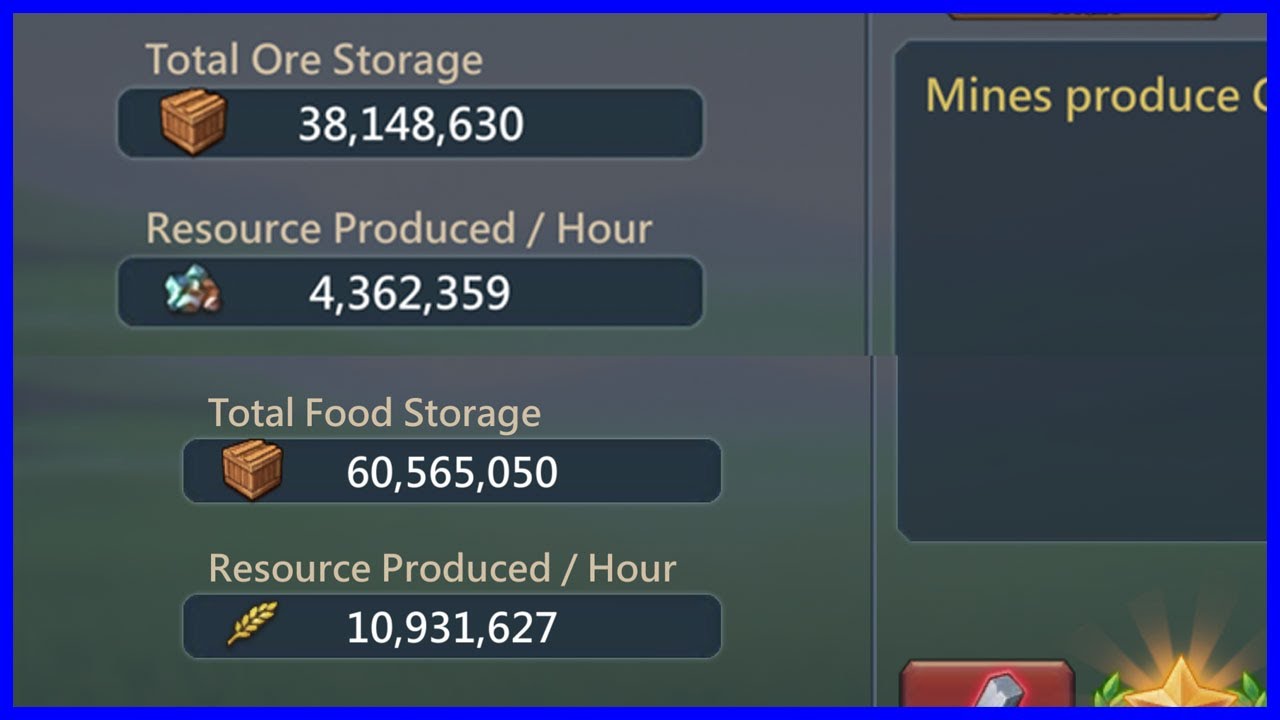 Max Food Hyper!!! Free To Play | Max Ore Hyper update | Lords Mobile