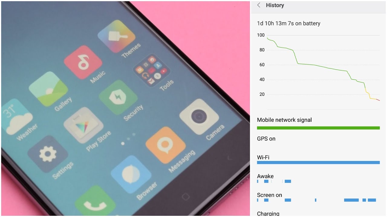 Xiaomi Redmi Note 4 Battery Life Review | Its Impressive