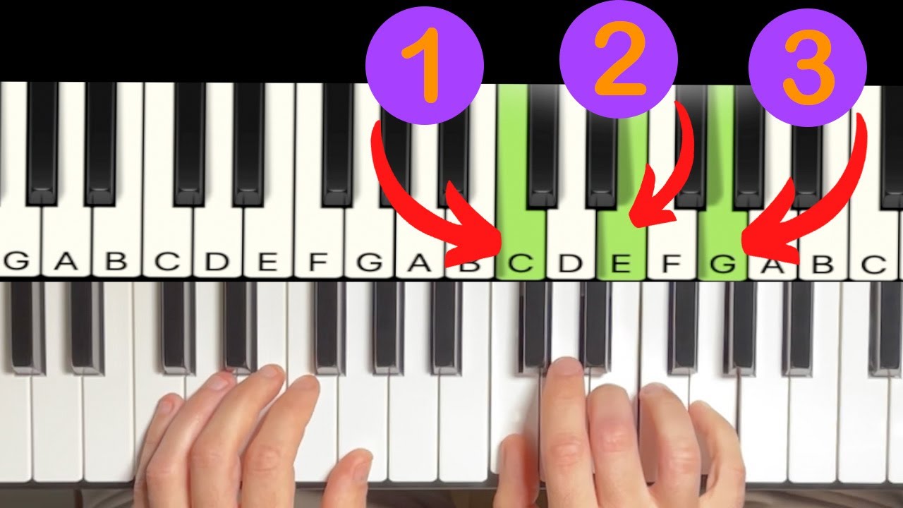 Wunderschönes Klavier Arpeggio für Anfänger (EINFACH!!)