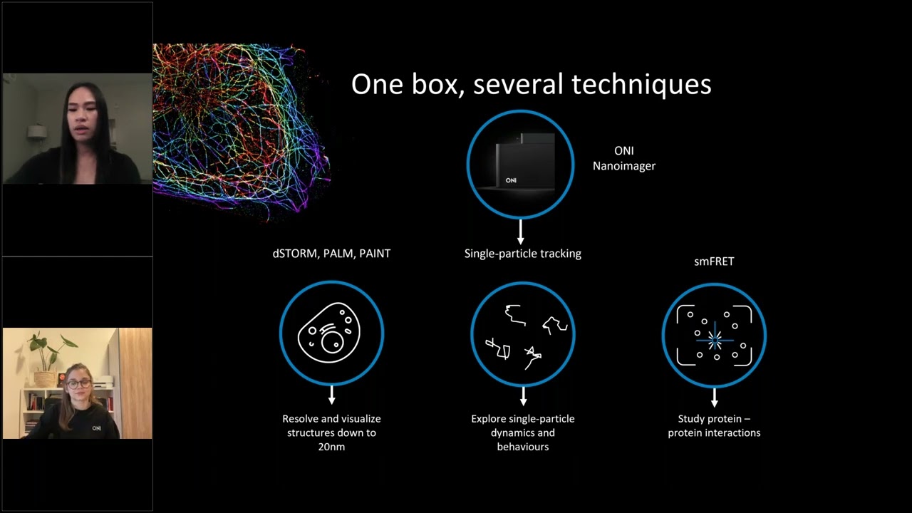 How to Choose Your Super Resolution Technique