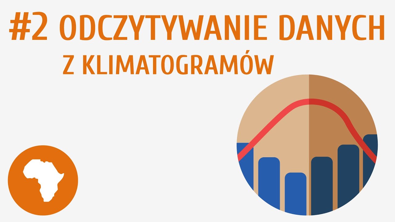 Odczytywanie danych z klimatogramu #2 [ Krajobrazy świata ]