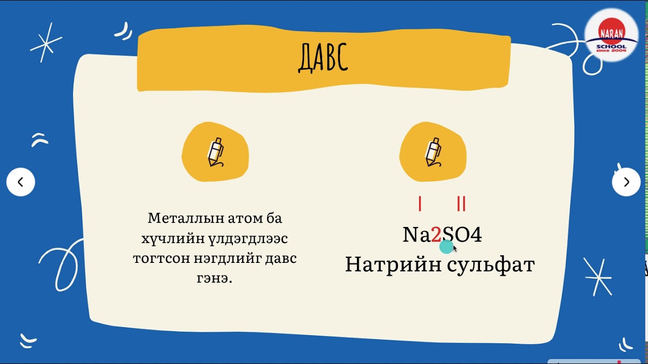 Химийн нэгдлийн томьёо зохиох