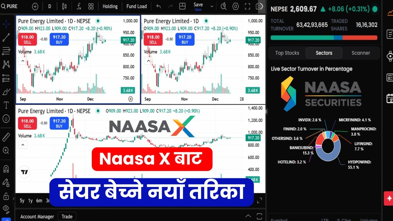 Naasa x मा सेयर बेच्ने Advance तरिका || How to sell share from naasa x || naasa x share sell