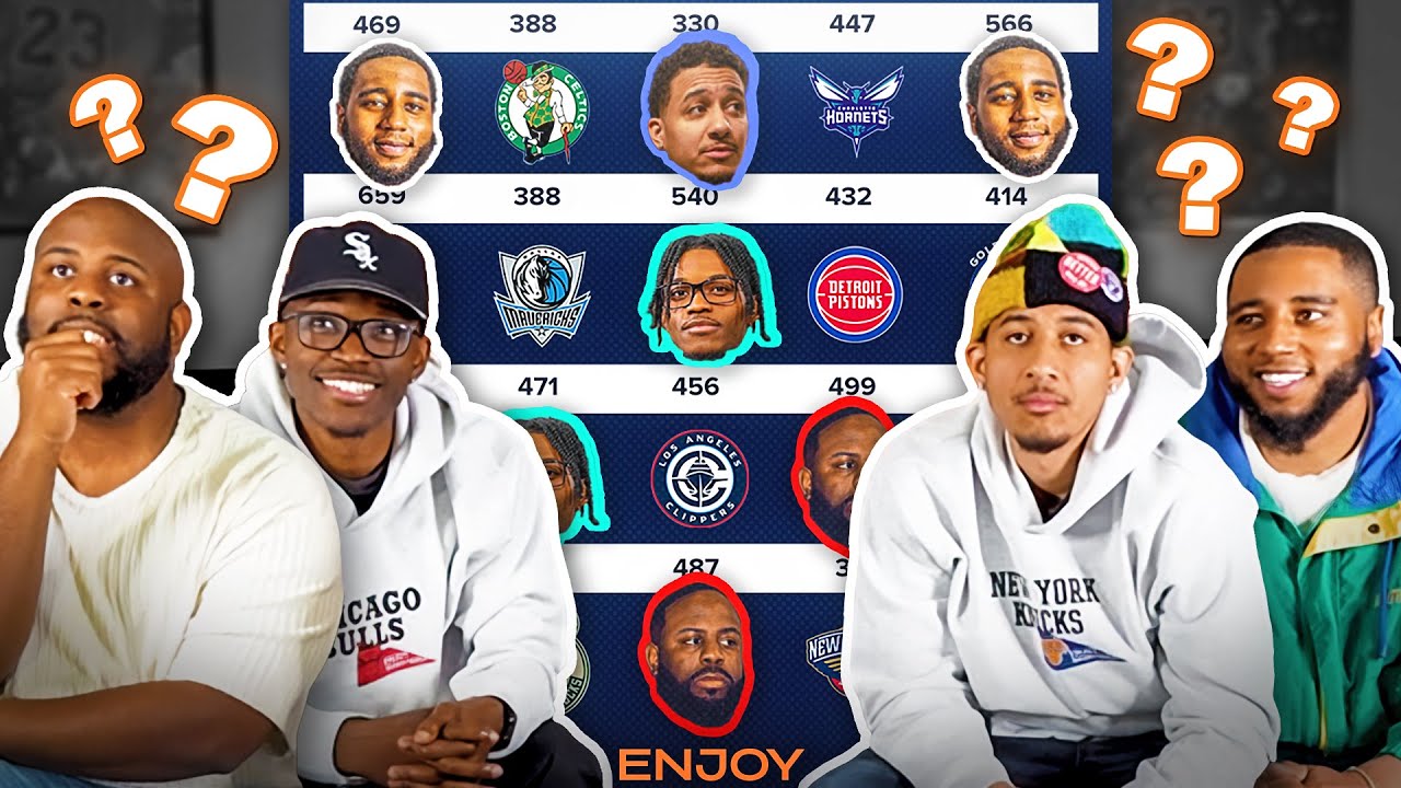 Our first NBA H2H Battle