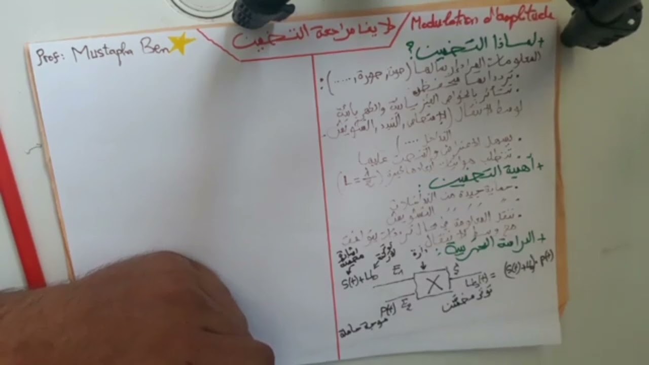 درس تضمين الوسع على شكل سؤال وجواب. #2BAC #MUSTAPHA_BENEJMA