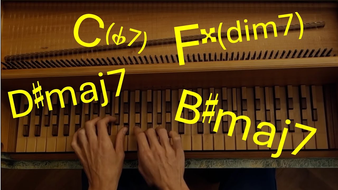 You&acute;re Everything - Georg Vogel / Clavemusicum Omnitonum (microtonal transcription)