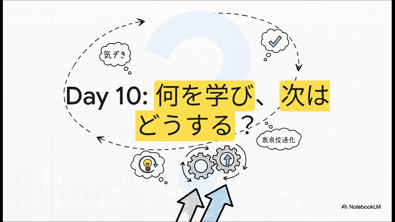 5行動革命：試す人になる10日間チャレンジ