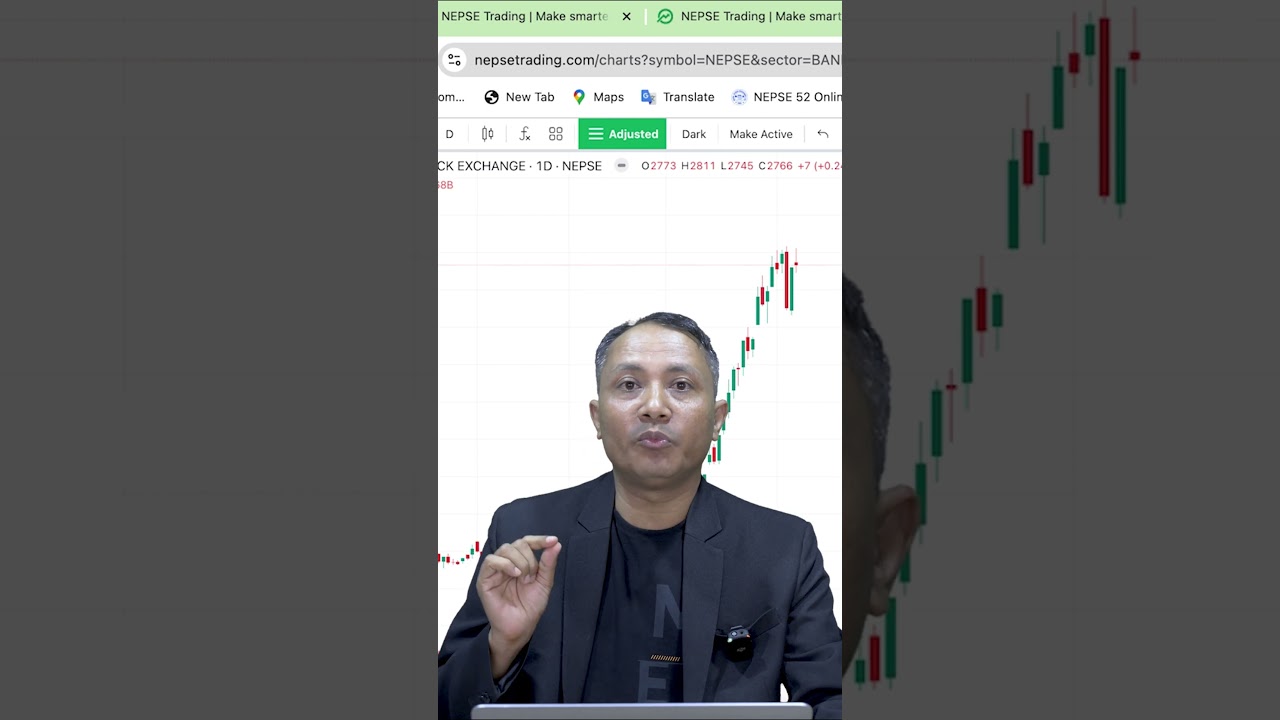 🟢NEPSE🟢|| @ Sandeep Kumar Chaudhary #nepsetrading