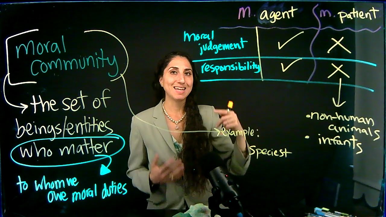 Dr. Sahar Joakim, What is a Moral Community?