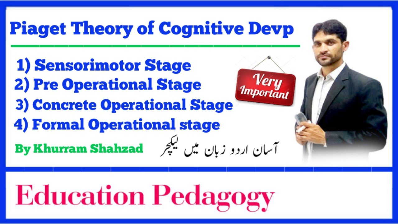 Piaget Theory of Cognitive Development in urdu