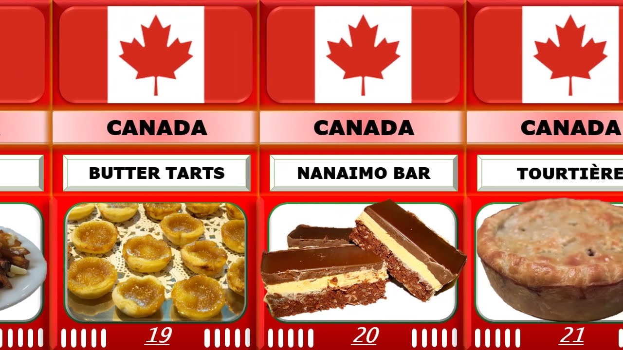National Dishes of the Americas | Traditional Foods from Every Country
