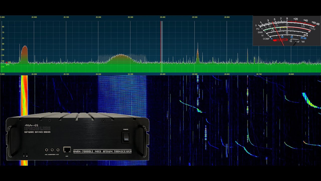 Strange Signals between 25 and 30 Mhz