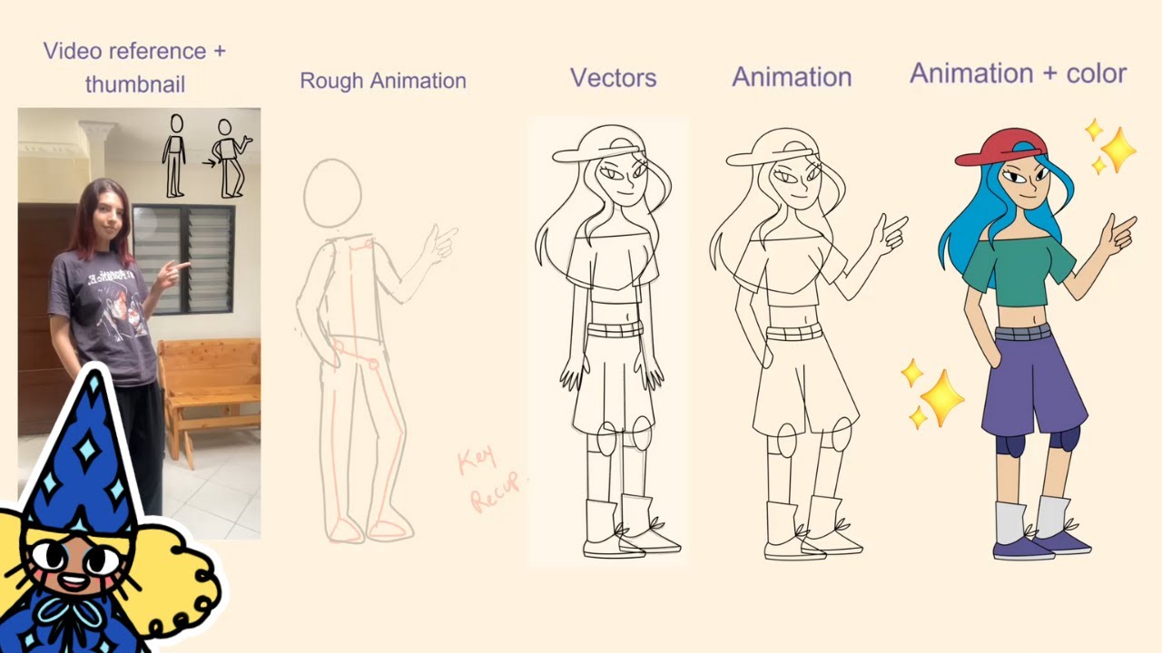 Aprende proceso de animación en Toon Boom Harmony Completo