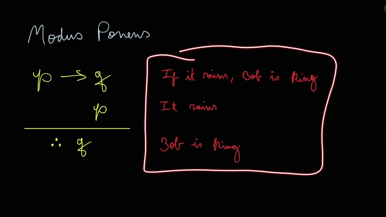 Rules of Inference in Predicate Logic