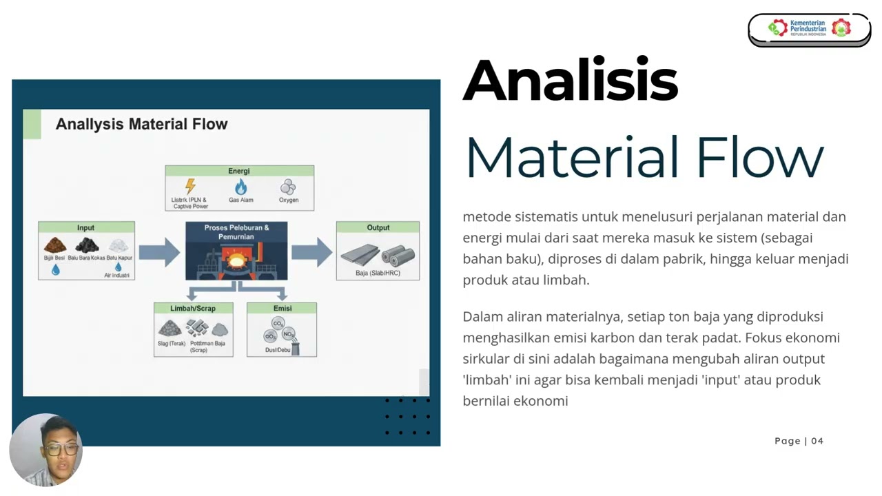 Analisis dan Perancangan Implementasi Ekonomi Sirkular pada Industri Baja Terintegras