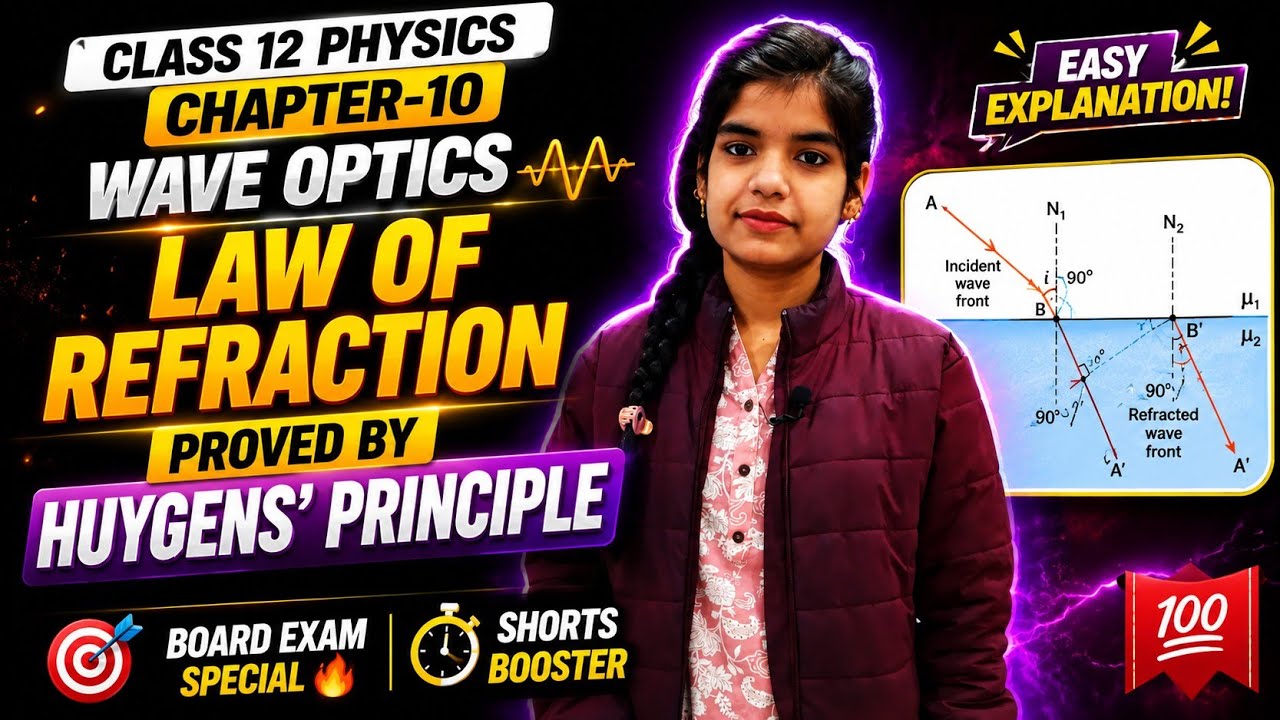 Class12 Physics Ch-10||😱Law of Refraction PROVED by Huygens’ Principle🤯 |Wave Optics #Shorts#Physics