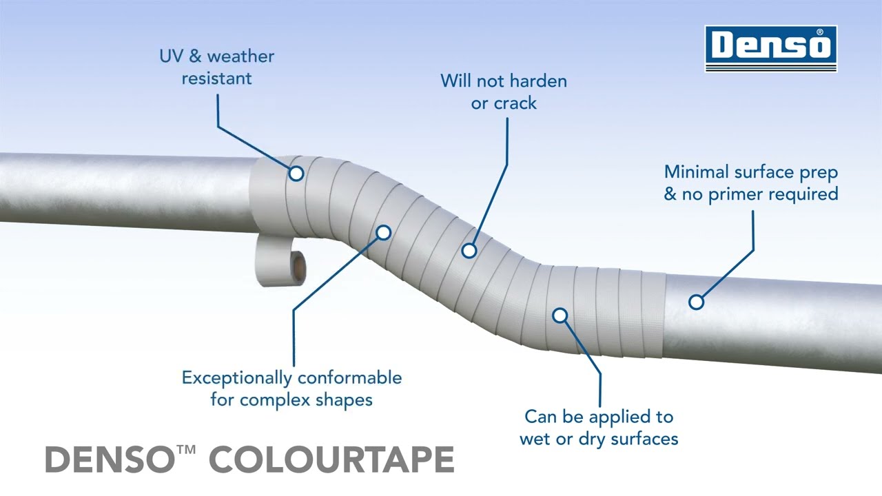 Denso™ ColourTape – Straight Pipe Lengths