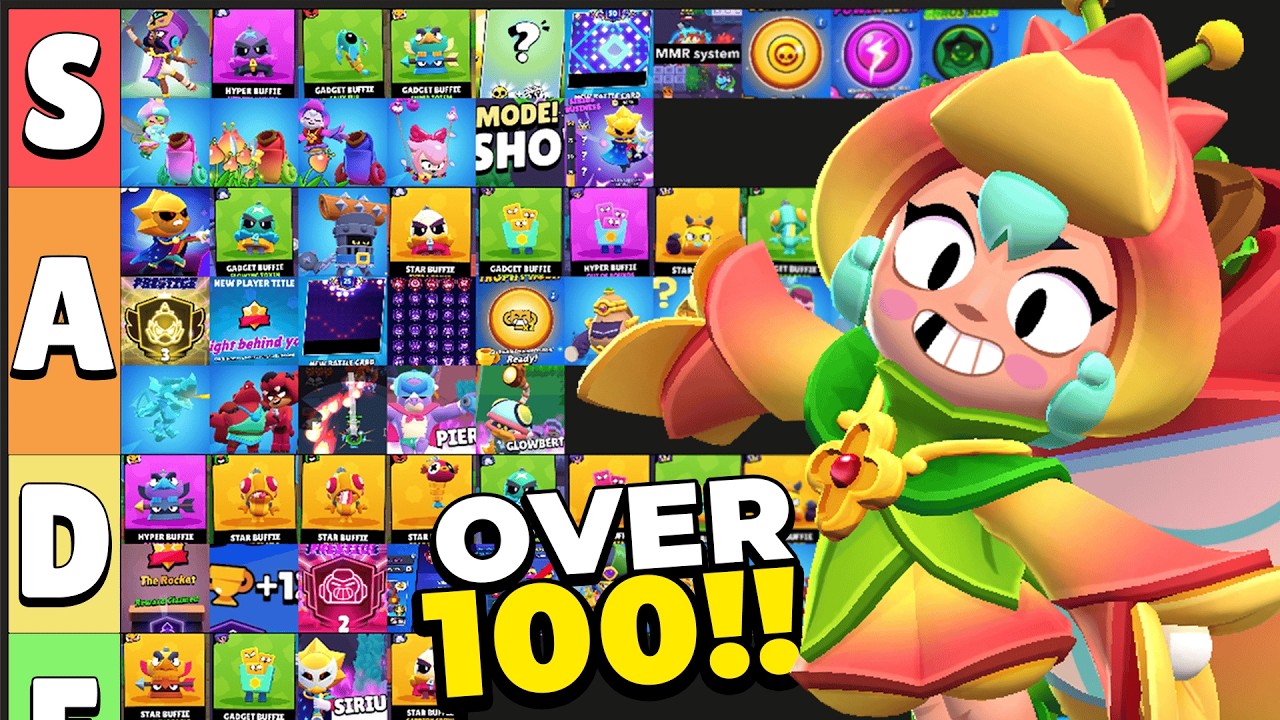 RANKING EVERY NEW FEATURE!!