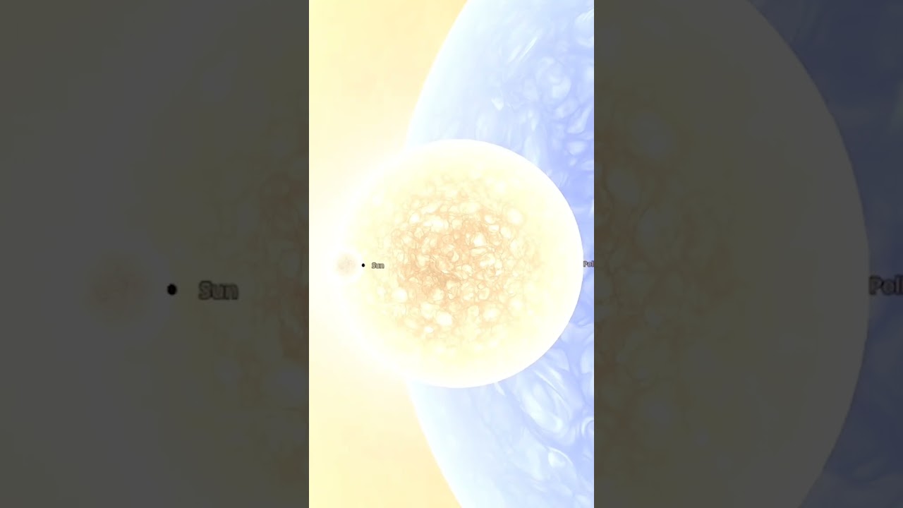Oh, tiny us! Earth, Jupiter, Sun, Pollux, Rigel, Betelgeuse, VY Canis Majoris. #space #cosmos