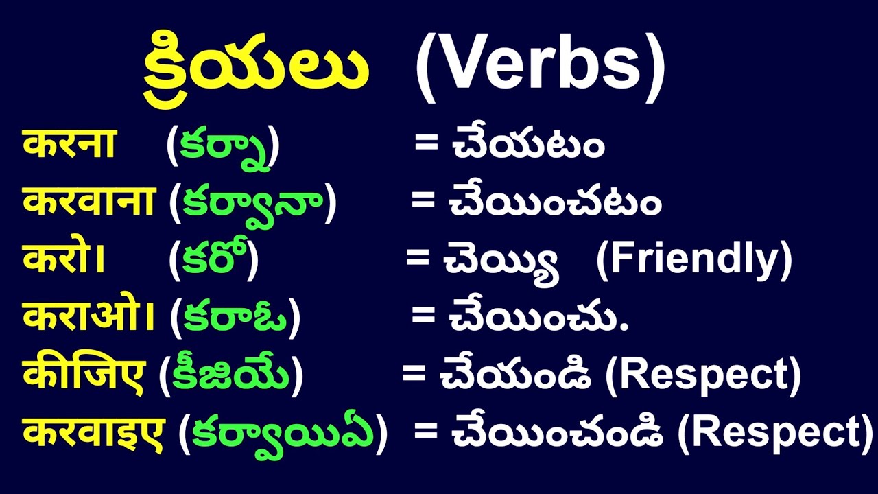Learn Hindi Verbs (Most Used) | hindi tenses in telugu | learning hindi through Telugu | learn Hindi