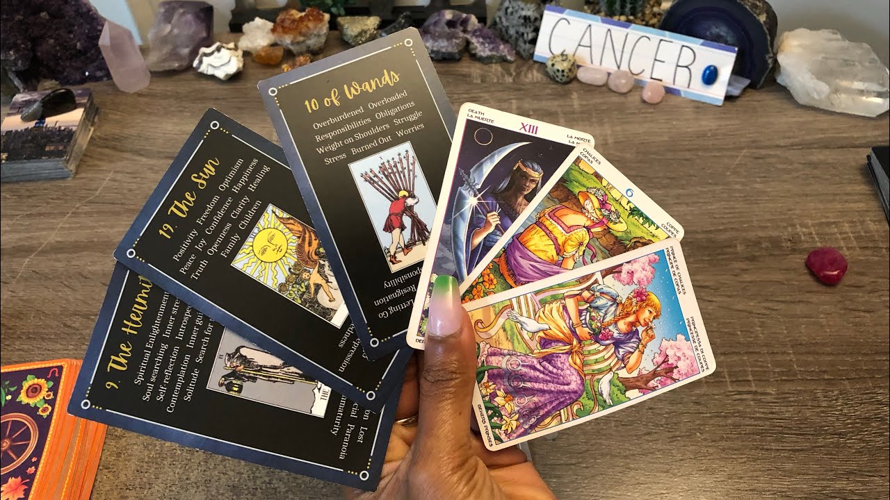 CANCER!♋️PAST WANTS A RESURRECTION❗AN APOLOGY COMES AFTER SILENCE!📵NOW THINKING ABOUT THE FUTURE❤️