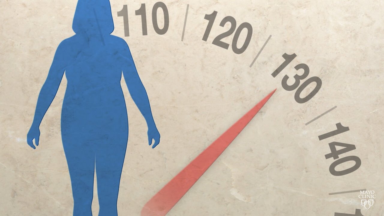 Mayo Clinic Minute: Women and midlife weight gain