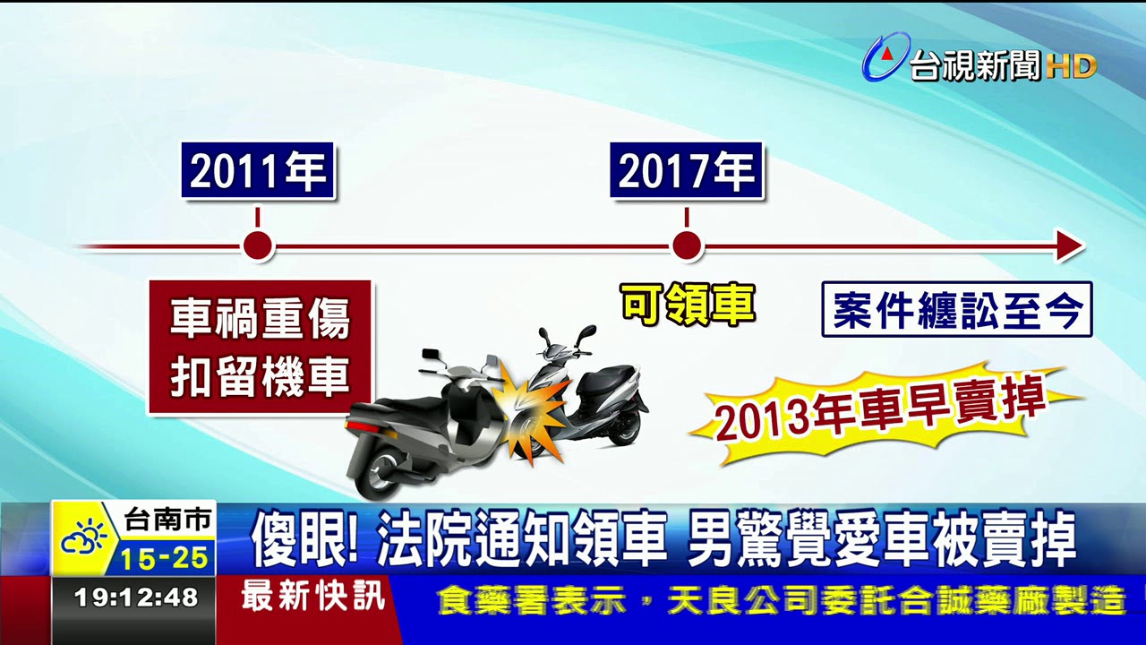 扯!車禍纏訟男控警查扣機車逕自賣掉
