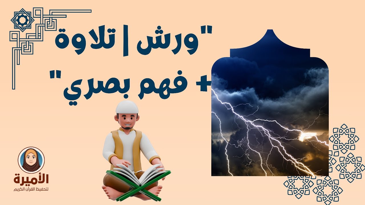 سورة الانشقاق برواية ورش عن نافع | تلاوة خاشعة مع خريطة ذهنية وتفسير مبسط