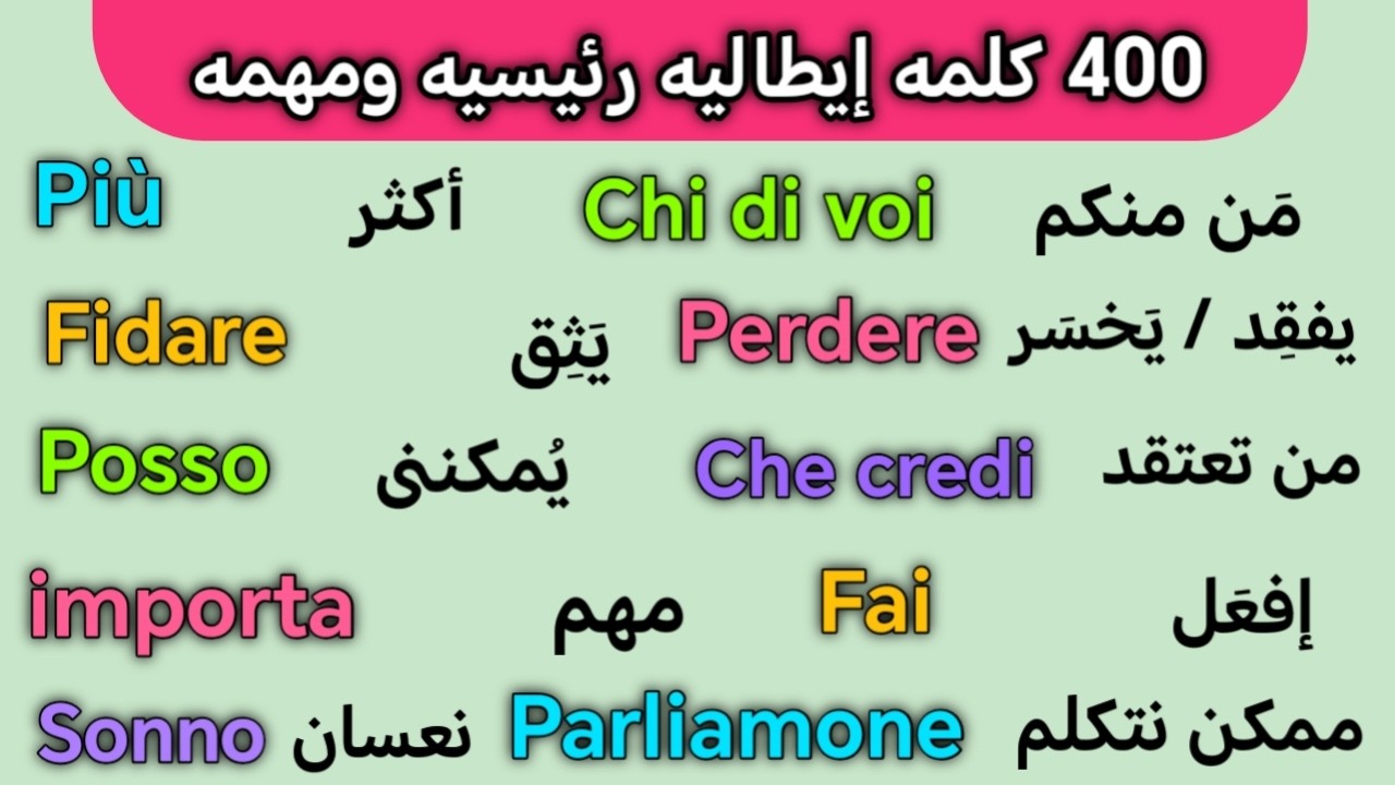 تعلم أهم العبارات الأكثر شيوعاً بحياتنا اليوميه باللغه الإيطاليه 🇮🇹 تعلم اللغه الايطاليه للمبتدئين