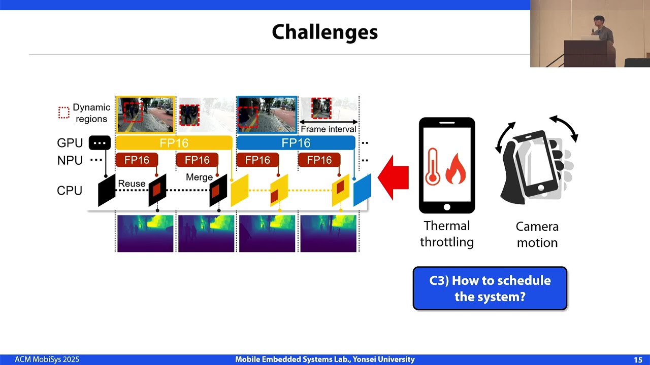 MobiSys 25 - ARIA: Optimizing Vision Foundation Model Inference on Heterogeneous Mobile ...