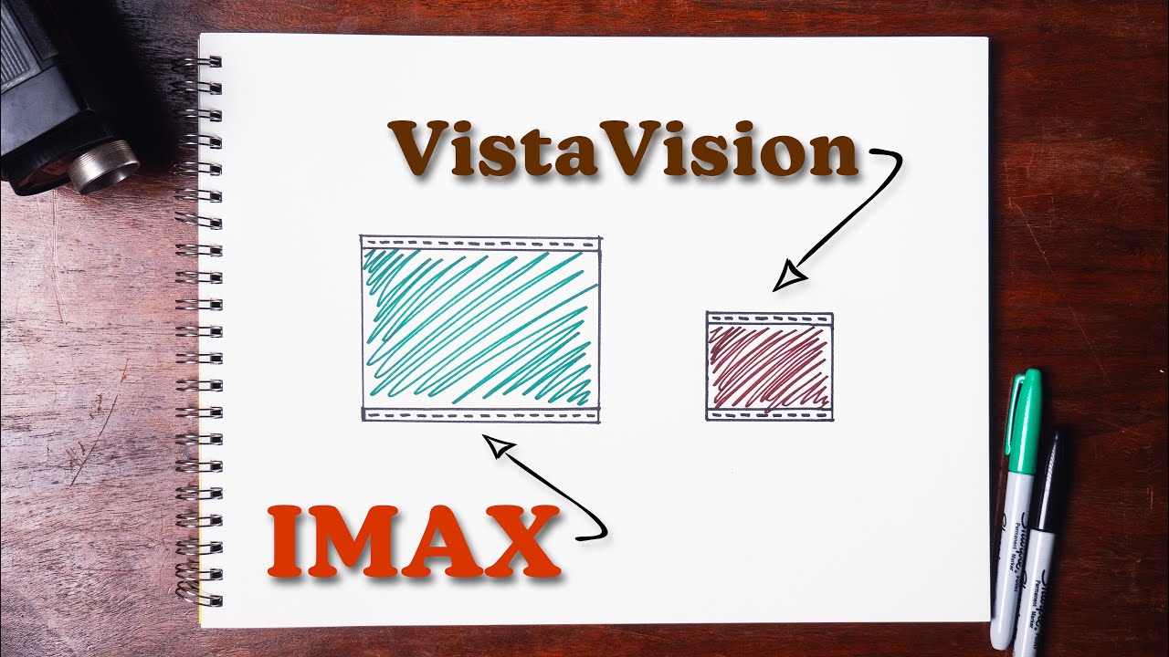IMAX vs VistaVision | What's the difference?