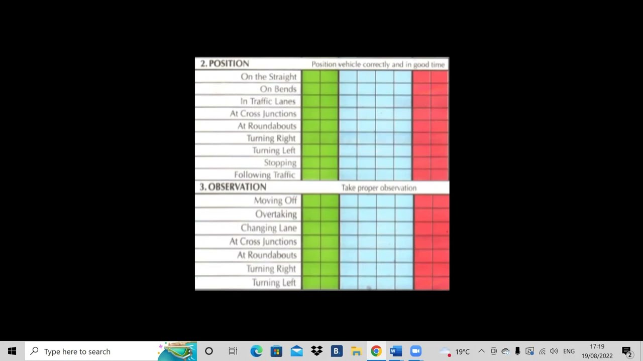 Marking Sheet Section 1-3 Explained