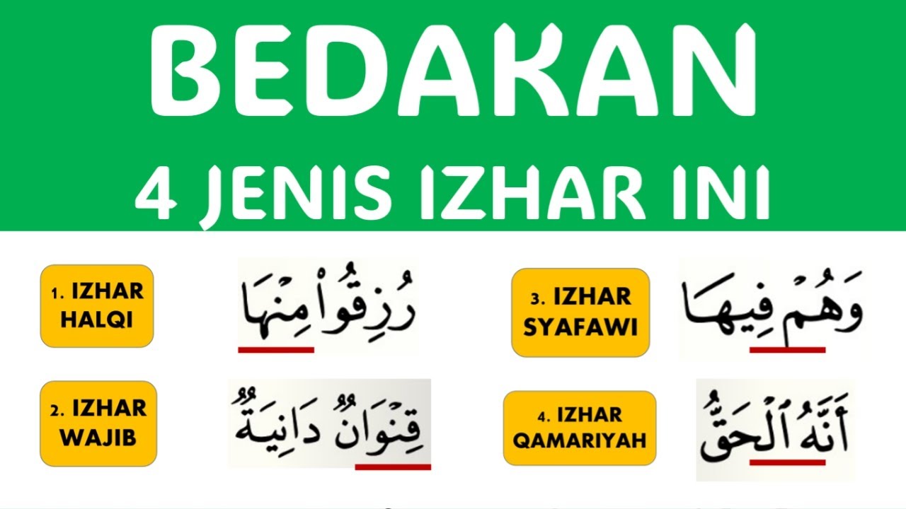 BEDAKAN!!! 4 BENTUK IZHAR DI DALAM AL-QURAN PEMULA WAJIB KUASAI INI