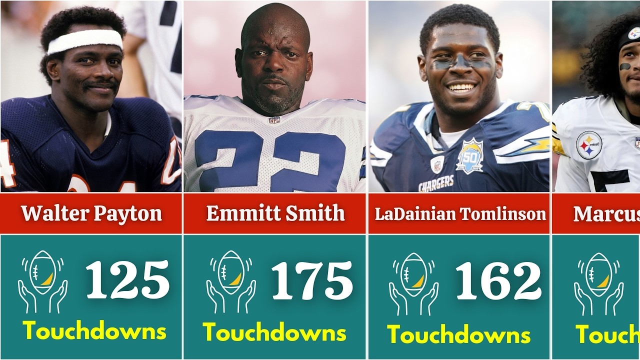 33 NFL Players with the Most Impressive Scoring Plays of All Time | Updated 2026