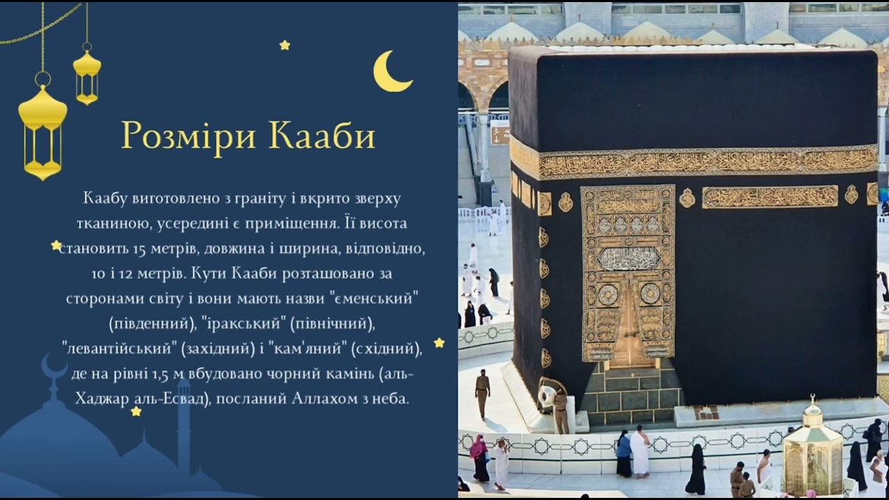 Що є всередині Кааби.