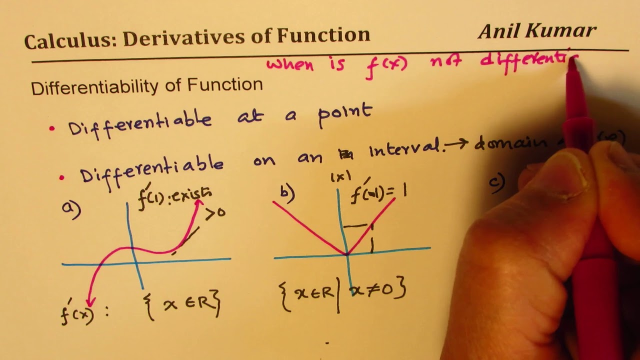 Differentiability | What is difference between derivatives f'(a) and f'(x) MCV4U AP Calculus