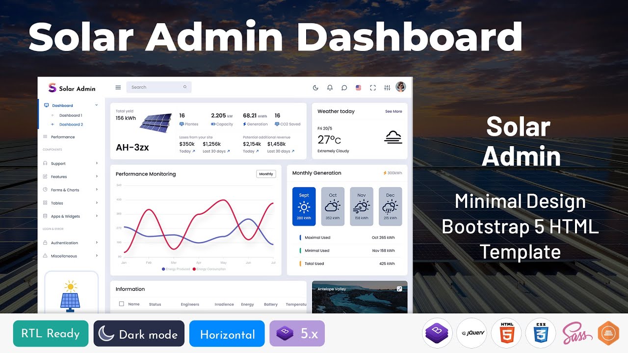 Solar Generation Dashboards &ndash; Analyze Commercial Solar PV System Performance