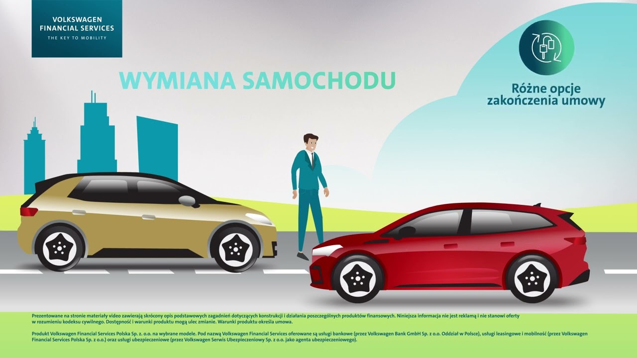 Leasing JAK ABONAMENT &ndash; jak to działa?