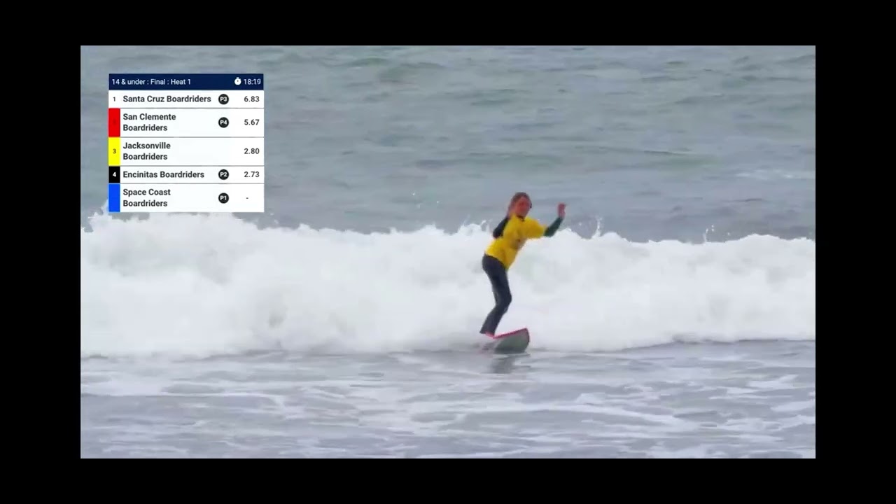 US BOARDRIDERS NATIONALS - ATHAN ROBERTSON #1