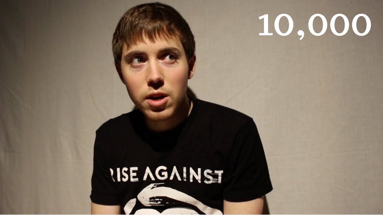 10,000 Subscriber Special Q&A!