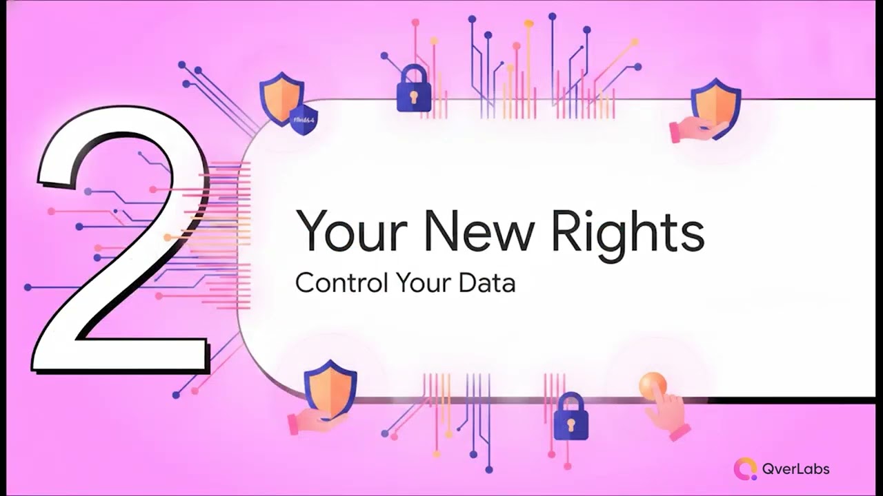 DPDP Act 2023 Explained: India's Data Privacy Law, Rules 2025 & the 2027 Deadline