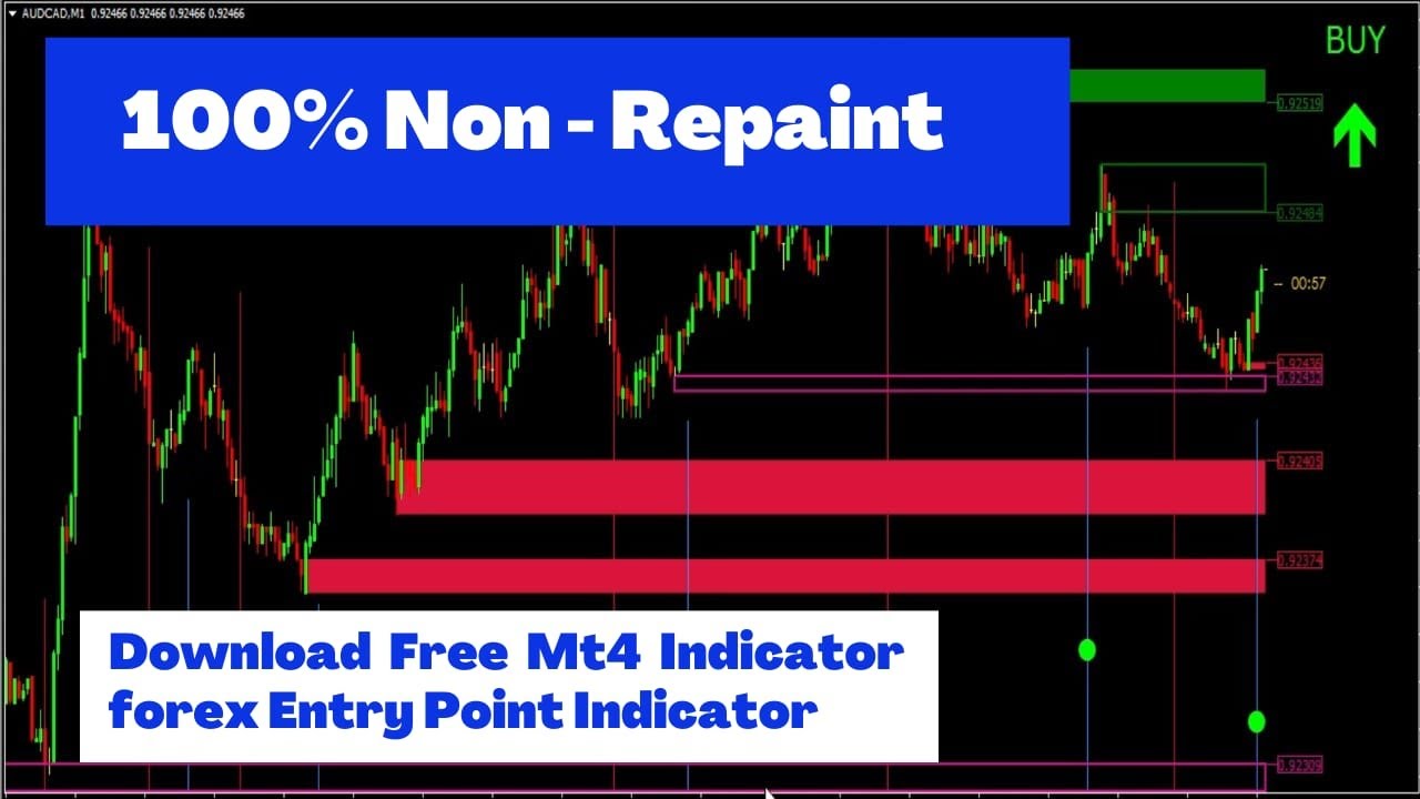 Best Non Repaint mt4 indicator free download | Forex Entry Point alert indicator 2021 |