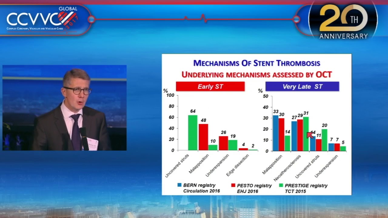 KEYNOTE LECTURE Challenging Perspective of Stent Thrombosis: From BMS to BVS