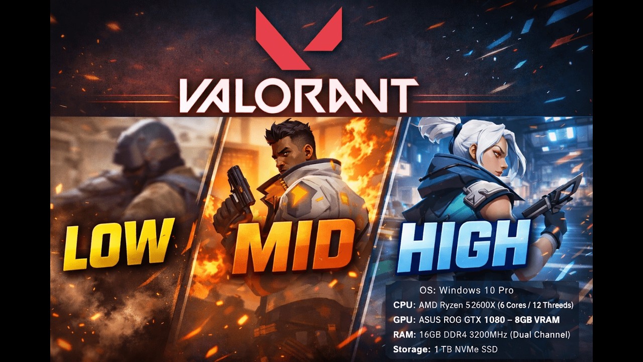 VALORANT GTX 1080  + Ryzen 5 2600x - 1080p Low, Medium And High