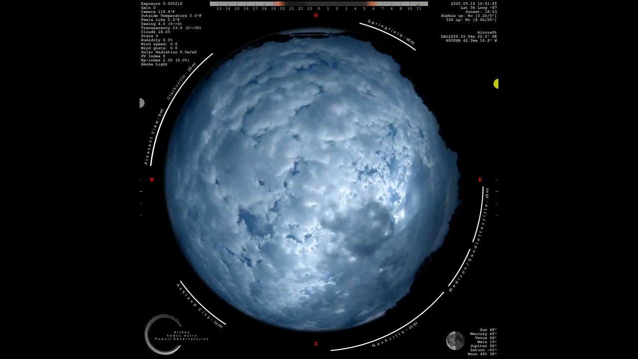 Allsky Timelapse - 2025-09-14 - Day