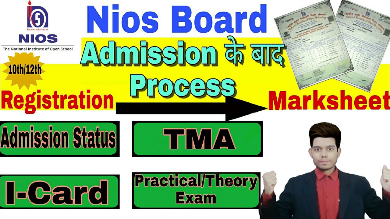 NIOS Board Explain in Hindi | Full Information of Nios | Process after admission | Nios Lifeline