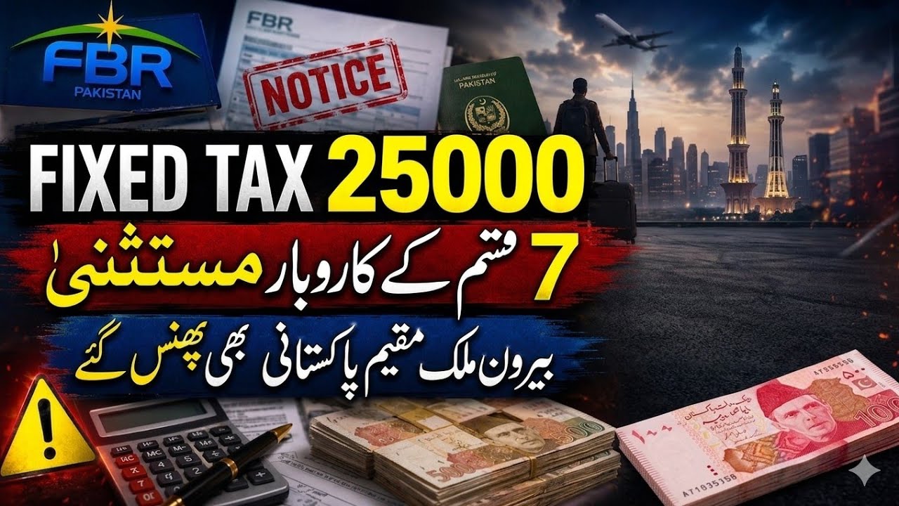 FBR Fixed Tax Scheme Explained | Dukandar Kya Karein?