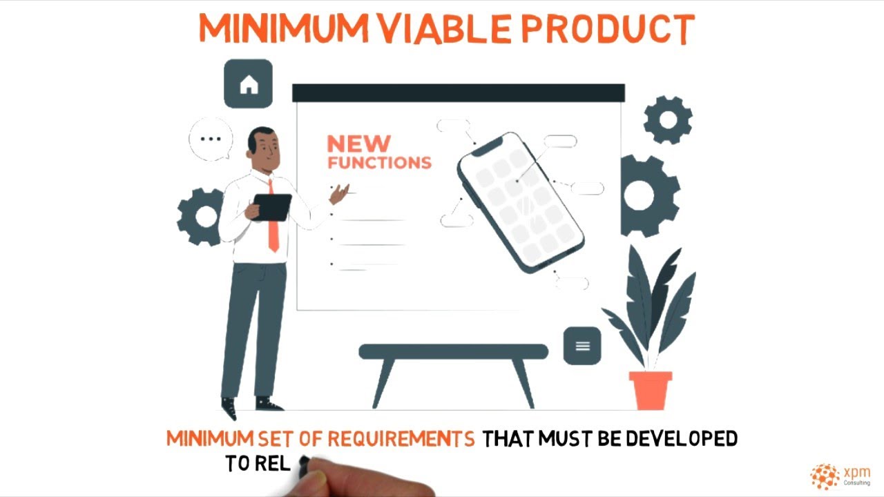 Minimum Viable Product - Defining the product MVP