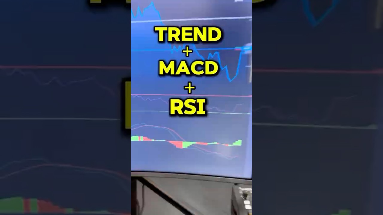 Стратегия Expert Option с 99% выигрышем | RSI + MACD #expertoption