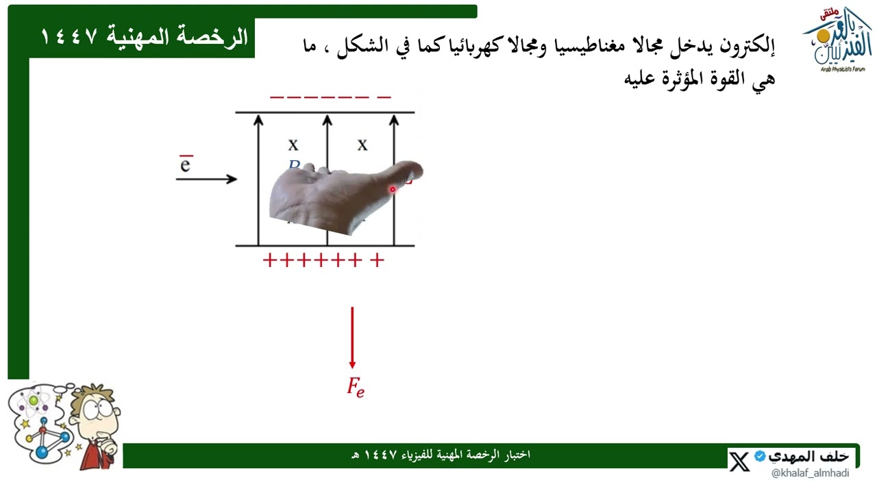 الرخصة المهنية فيزياء 1447 7